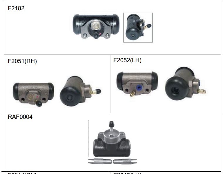 Xi lanh phanh  cho xe nâng hàng Komatsu FD25T-16, FD30, FD20, FD35