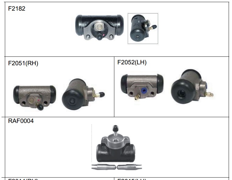 Xi lanh phanh  cho xe nâng hàng Komatsu FD25T-16, FD30, FD20, FD35