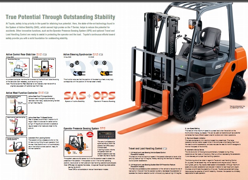 Xe nâng TOYOTA SAS 25